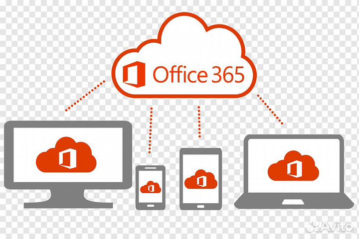 Microsoft Office 365 (на 3 года)