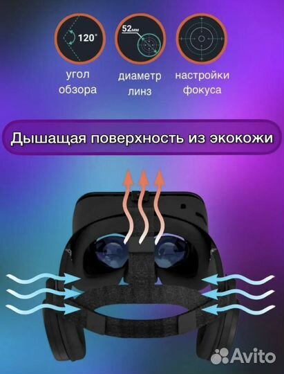 Очки виртуальной реальности