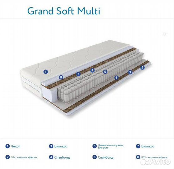 Матрас ортопедический Grand Soft Multi