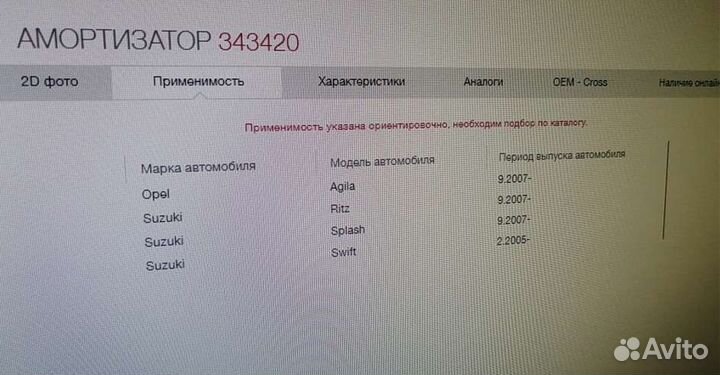 Стойки амортизатора