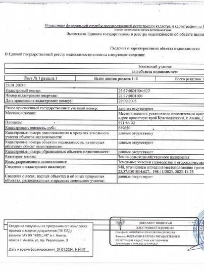 Участок 9,7 сот. (СНТ, ДНП)