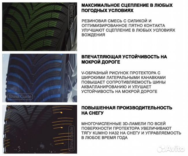 Kumho Solus 4S HA32 SUV 235/50 R18 101V