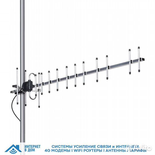 Внешняя направленная антенна GSM900 16 дБ KY16-900