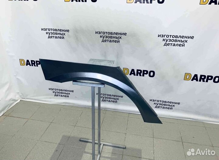 Арки для Nissan Primera P12 (2001–2008)