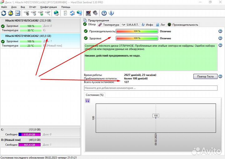 Жесткий диск HDD hitachi 500 Gb и 250 Gb