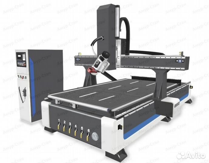 Фрезерный станок certon FC1212-5axis (5 осей)