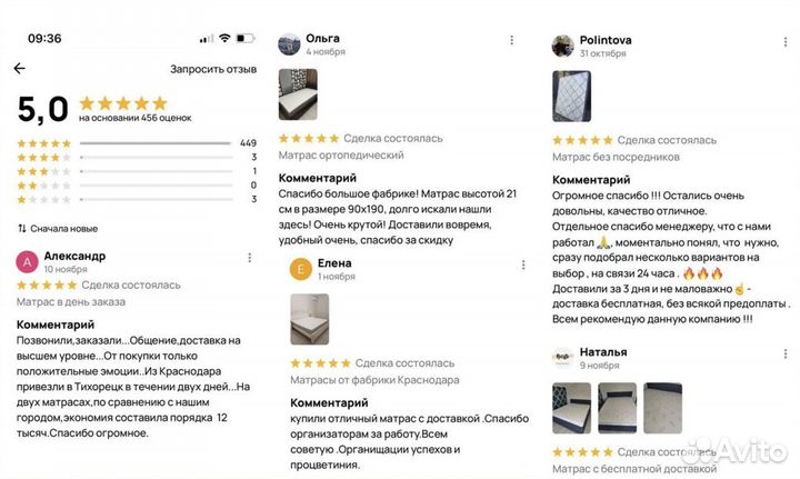 Интернет магазин по продаже Матрасов