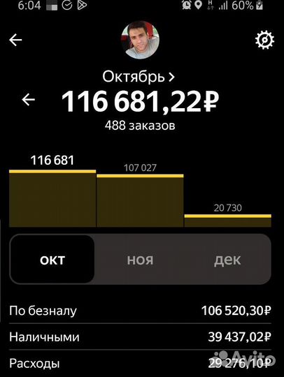 Водитель Яндекс такси на личном авто