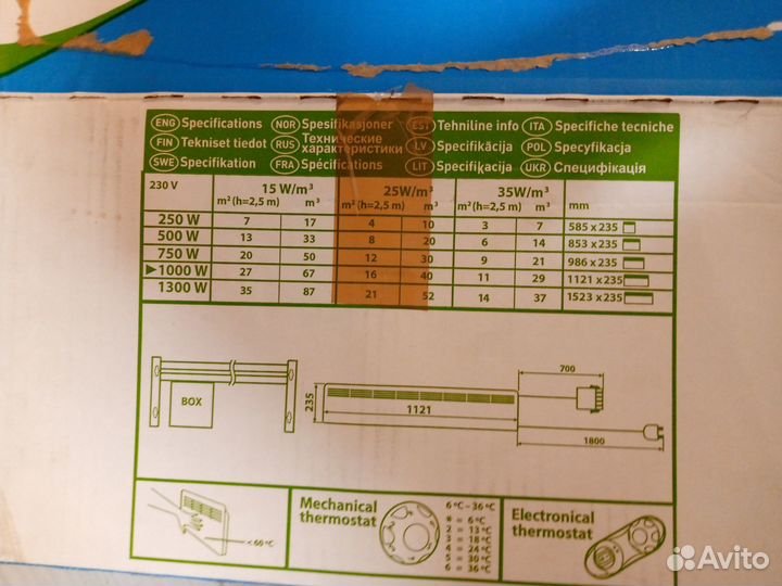 Конвектор электрический FinnHeat