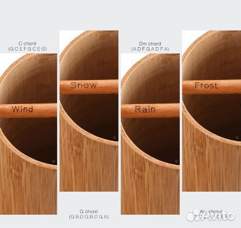 Релакс Колокольчики Nada (Коши Koshi) Музыка ветра