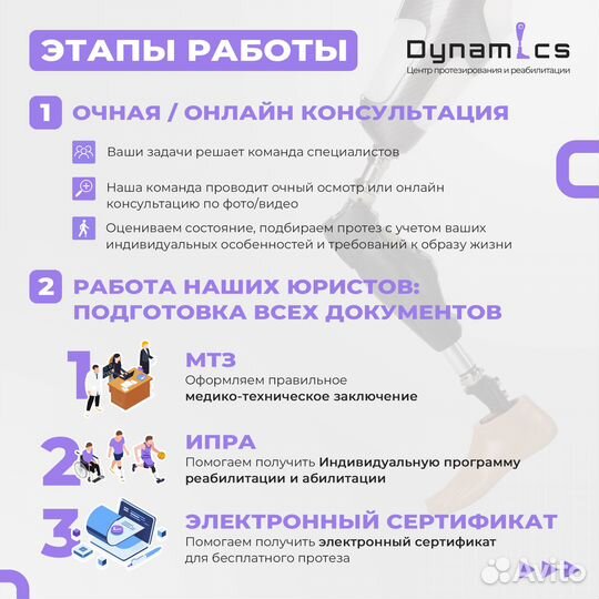 Протезирование конечностей. Протезы ног бесплатно