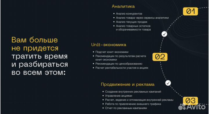 Готовый бизнес на wildberries