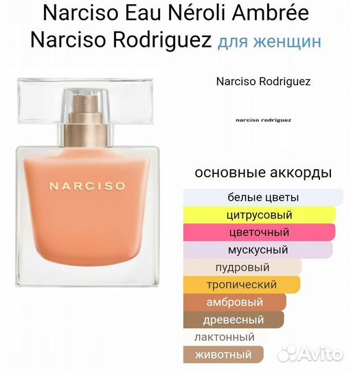 Prada, Gucci, Narciso Rodriguez и др. - распив