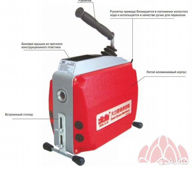 Прочистная машина для канализации