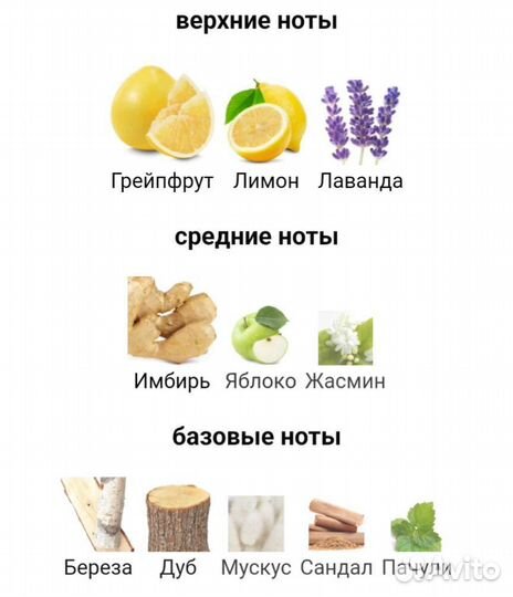 Туалетная вода Missoni Parfum Pour Homme