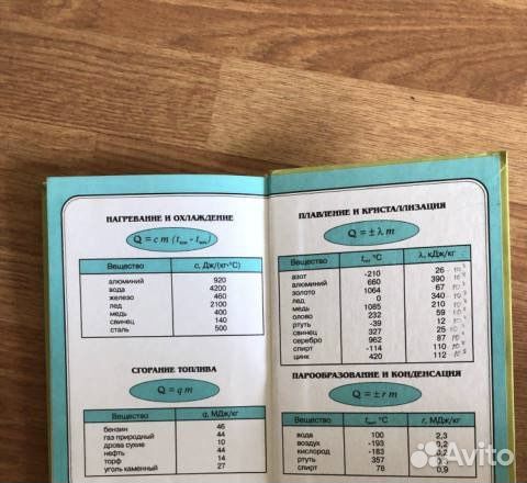 Учебник Физика 8 класс