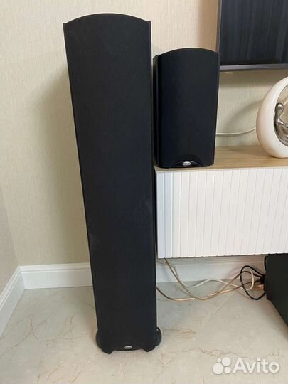 Домашний кинотеатр