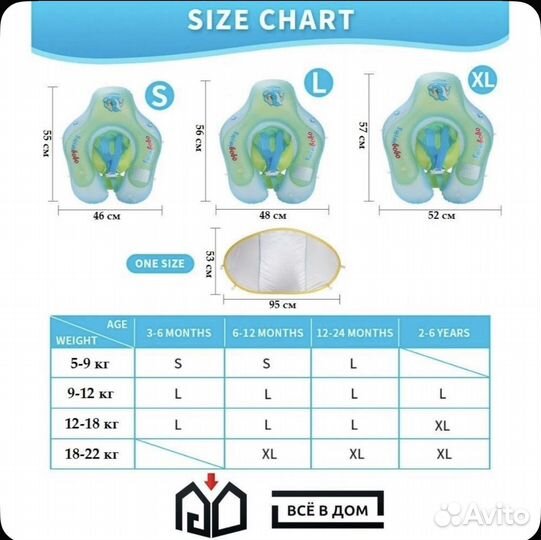 Круг детский с козырьком для плавания