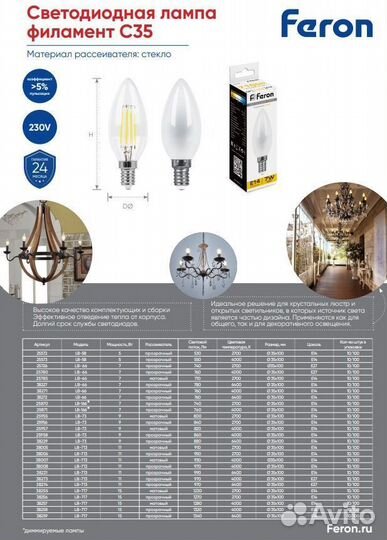 Лампа Свеча 15W LB-717 E14 4000К матовое стекло