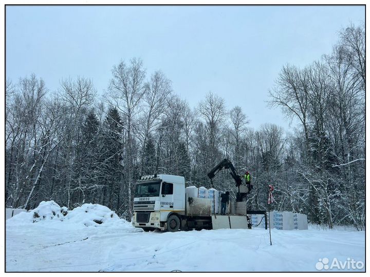 Газобетонные блоки Бонолит