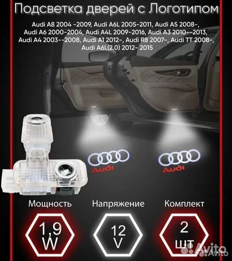 Штатная подсветка дверей авто с логотипом audi