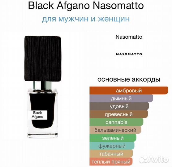 Парфюм мужской Nasomatto Black Afgano Блэк Афгано