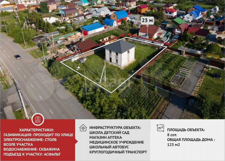 Дом 123 м² на участке 8 сот.