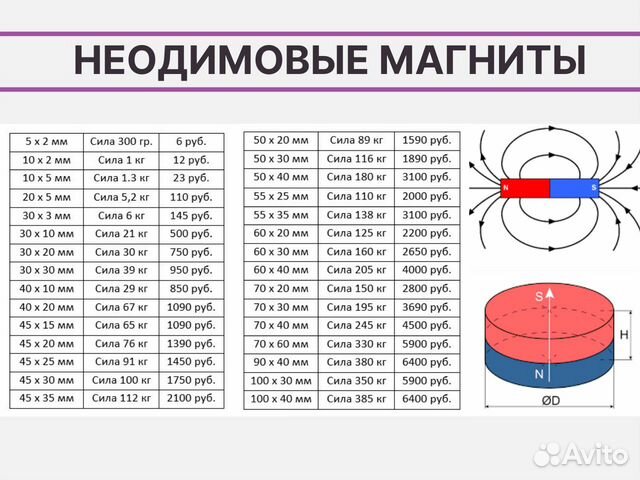 Неодимовый магнит диск 40х20 мм