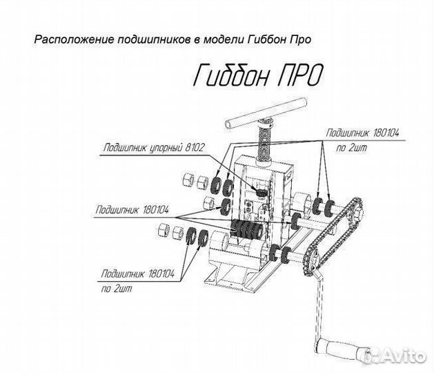 Профилегиб/трубогиб ручной гиббон PRO c центробоем