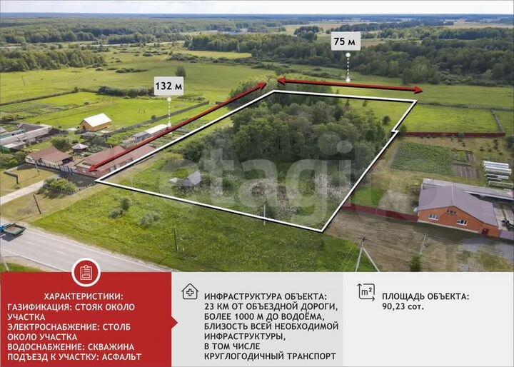 Участок 90,2 сот. (ИЖС)