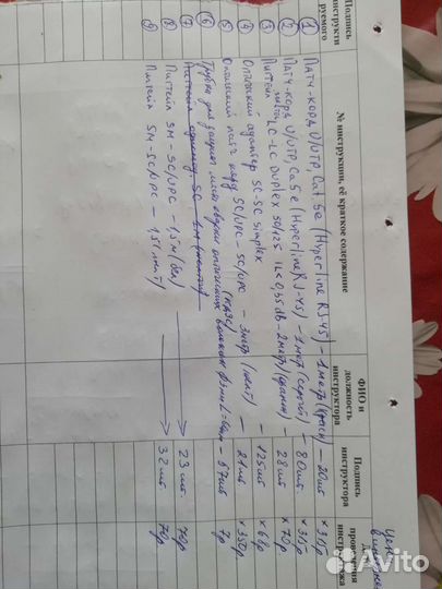 Оптический патч-корд