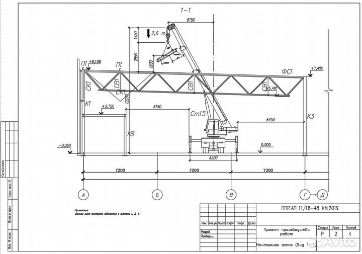 Разработка ппр, ппр пс (ппрк), ТК, ппрв, под
