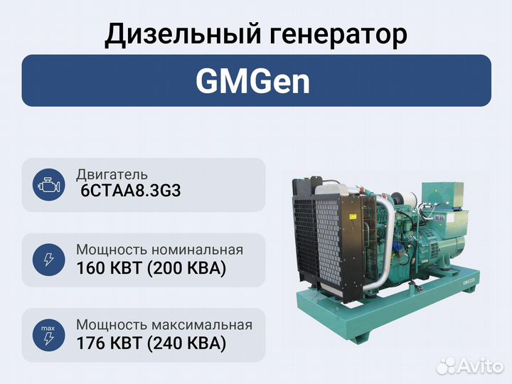 генератор 160