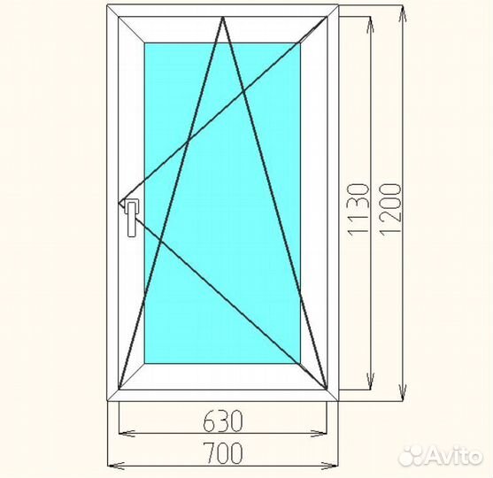 Пластиковые окна