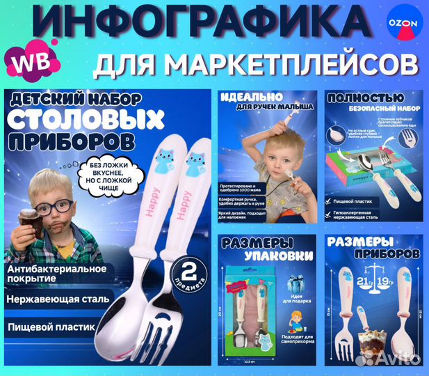 Инфографика для маркетплейсов