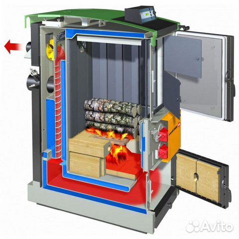 Отопительный твердотопливный котел пиролизный пелл