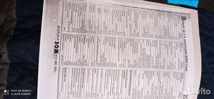 Газеты Зож за 2005 г