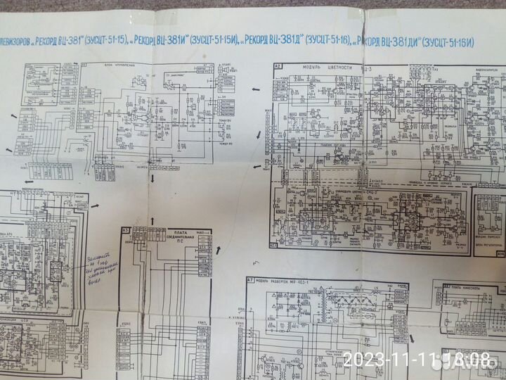 Руководство по эксплуатации телевизора