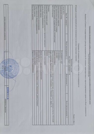 Дача 30 м² на участке 12,3 сот.