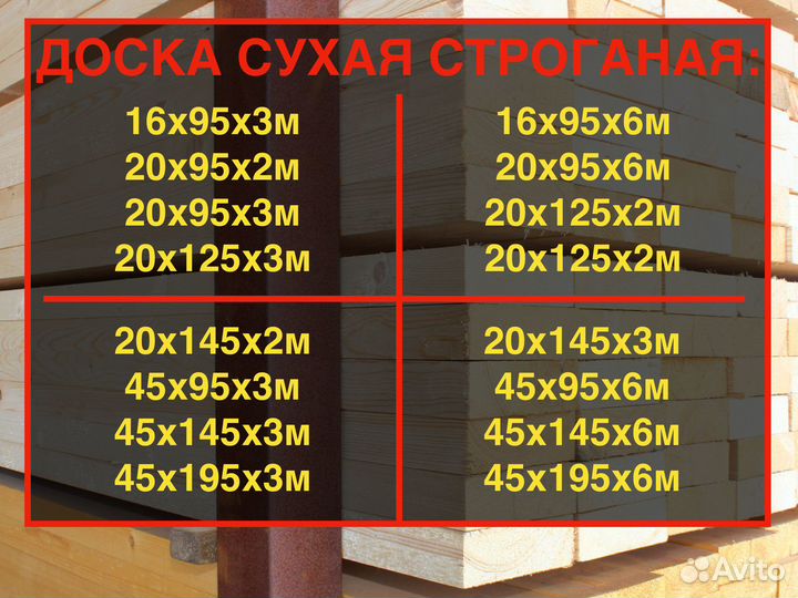 Доска сухая 20х95х2000, вс. Хвойный лес