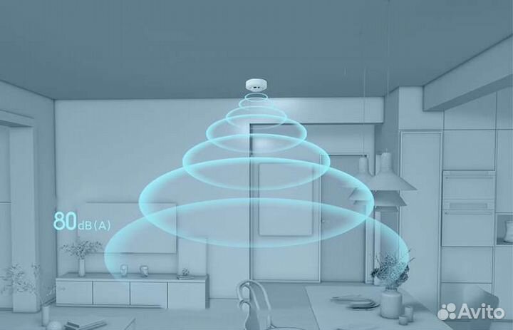 Датчик дыма Xiaomi Mijia Smoke jtyj-GD-03MI/BB