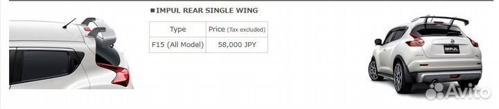 Спойлер impul для Nissan Juke