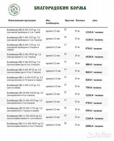 Комбикорм для с/х животных и птиц
