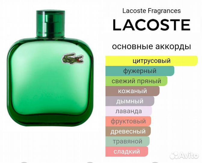 Духи мужские Лакост Lacoste L.12.12. Vert