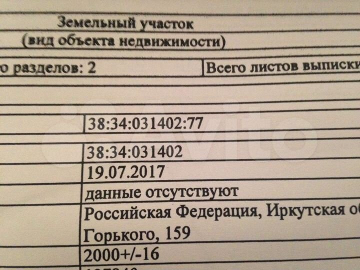 Участок 20 сот. (СНТ, ДНП)