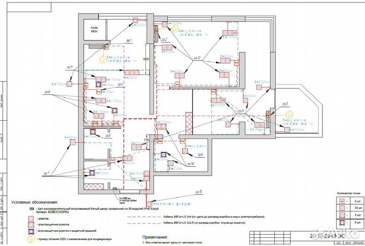 Проектирование электроснабжения объектов -удаленно