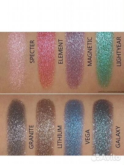 Палетка теней urban decay moontust