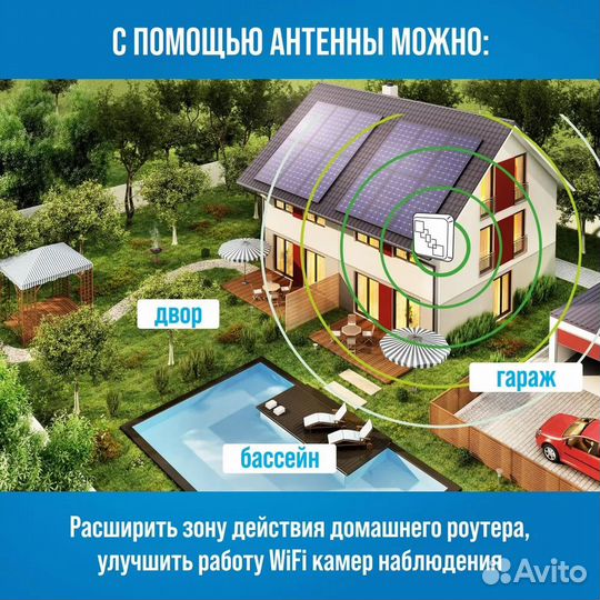 Антенна усилитель wifi сигнала