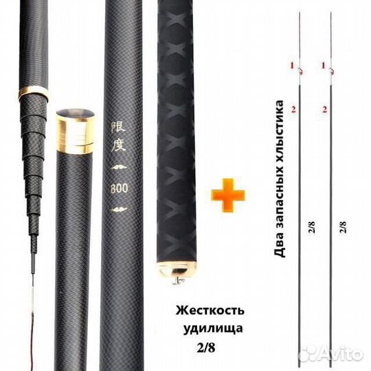 Маховая Телескопическая удочка. Длина 8 м