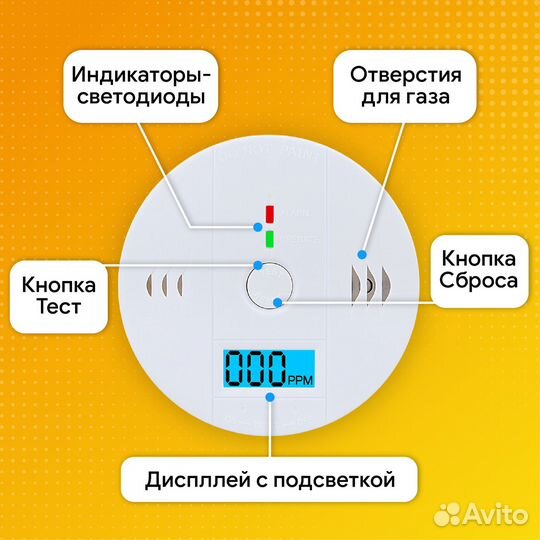 Датчик обнаружения угарного газа